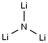 LITHIUM NITRIDE Struktur