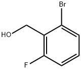 (2-BROMO-6-FLUOROPHENYL)METHANOL price.