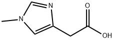 2-(1-甲基-1H-咪唑-4-基)乙酸 结构式