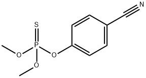 CYANOPHOS Structure