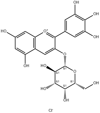 2-(3,4,5-トリヒドロキシフェニル)-3-(β-D-ガラクトピラノシルオキシ)-5,7-ジヒドロキシ-1-ベンゾピリリウム·クロリド 化学構造式