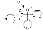 ACETIC ACID, 2,2-DIPHENYL-2-METHOXY-, (1-METHYL-4-PIPERIDYL) ESTER, HY DROCHLORID 结构式