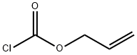 Allyl chloroformate price.