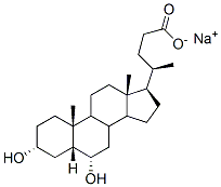 5-beta-Cholan-24-oic acid, 3-alpha,6-alpha-dihydroxy-, sodium salt Structure