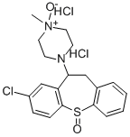 1-(8-Chloro-10,11-dihydrodibenzo(b,f)thiepin-10-yl)-4-methylpiperazine  S,4-dioxide 2HCl Structure