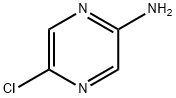 2-Amino-5-chloropyrazine Structure