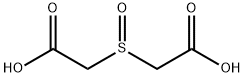 2,2'-亚磺酰基二乙酸 结构式