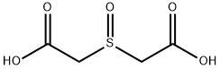 CARBOXYMETHANESULFINYL-ACETIC ACID price.