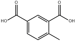 5-METHYLISOPHTHALIC ACID Structure