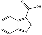 2-メチル-2H-インダゾール-3-カルボン酸 化学構造式