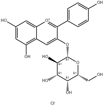 Pelargonidin, 34425-22-4, 结构式