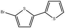 5-溴-2,2-双噻吩,3480-11-3,结构式