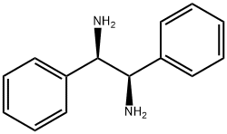 (1R,2R)-(+)-1,2-Diphenylethylenediamine price.