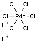 dihydrogen hexachloropalladate(2-) Structure