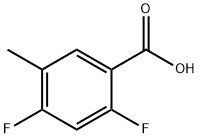 2,4-二氟-5-甲基苯甲酸, 367954-99-2, 结构式