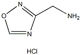 (1,2,4-Oxadiazol-3-ylmethyl)amine hydrochloride Struktur