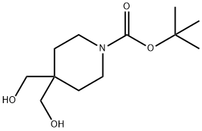 4,4-Bis(hydroxymethyl)-1-piperidinecarboxylic acid 1,1-dimethylethyl ester Structure