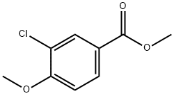 METHYL 3-CHLORO-4-METHOXYBENZOATE price.