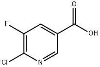 6-クロロ-5-フルオロピリジン-3-カルボン酸 化学構造式