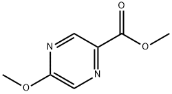 5-METHOXYPYRAZINECARBOXYLIC ACID METHYL ESTER Struktur