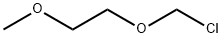 2-Methoxyethoxymethyl chloride price.