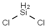 ジクロロシラン 化学構造式