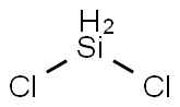 Dichlorosilane Struktur