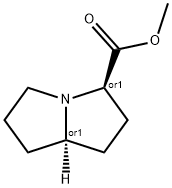 1H-Pyrrolizine-3-carboxylicacid,hexahydro-,methylester,trans-(9CI) 结构式