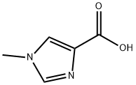 1-メチル-4-イミダゾールカルボン酸 化学構造式