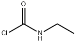 Carbamic chloride, ethyl- Structure