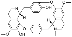 CURINE Structure