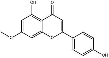 4',5-ジヒドロキシ-7-メトキシフラボン 化学構造式