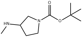 1-Boc-3-Methylaminopyrrolidine Struktur