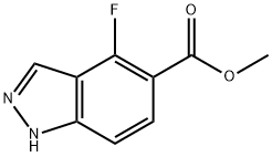 1H-indazole-5-carboxylic acid, 4-fluoro-, Methyl ester, 473416-82-9, 结构式