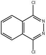 1,4-Dichlorophthalazine price.