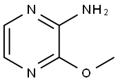 2-氨基-3-甲氧基吡嗪 结构式