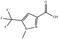 1-methyl-5-(trifluoromethyl)-1H-pyrazole-3-carboxylic acid(SALTDATA: FREE) price.