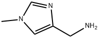 (1-甲基-1H-咪唑-4-基)甲胺,486414-83-9,结构式