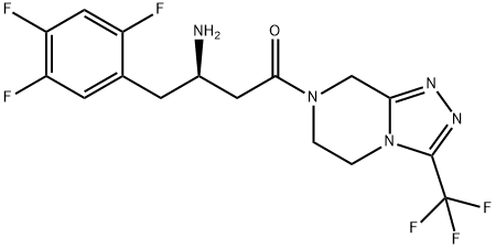 sitagliptin metformin price in india
