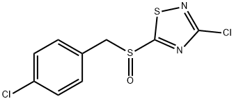3-CHLORO-5-(4-CHLOROBENZYLSULFINYL)-1,2,4-THIADIAZOLE 结构式