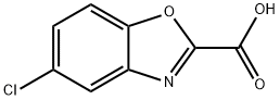 5-CHLORO-BENZOOXAZOLE-2-CARBOXYLIC ACID price.