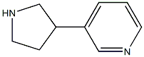 Pyridine, 3-(3-pyrrolidinyl)-, (+)- (9CI) Structure