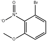 3-ブロモ-2-ニトロアニソール price.