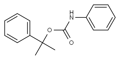 Benzenemethanol, alpha,alpha-dimethyl-, phenylcarbamate (9CI) 化学構造式