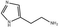 Histamine Structure