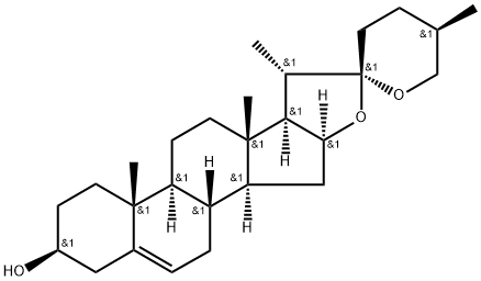 Structure of diosgenin Structure of diosgenin