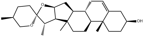 (20α,22R,25S)-Spirosta-5-ene-3β-ol Struktur