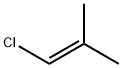 1-CHLORO-2-METHYL-1-PROPENE|1-氯-2-甲基-1-丙烯