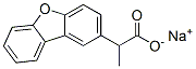 sodium .alpha.-methyldibenzofuran-2-acetate Structure