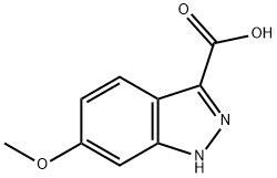 6-METHOXY-1H-INDAZOLE-3-CARBOXYLIC ACID 结构式